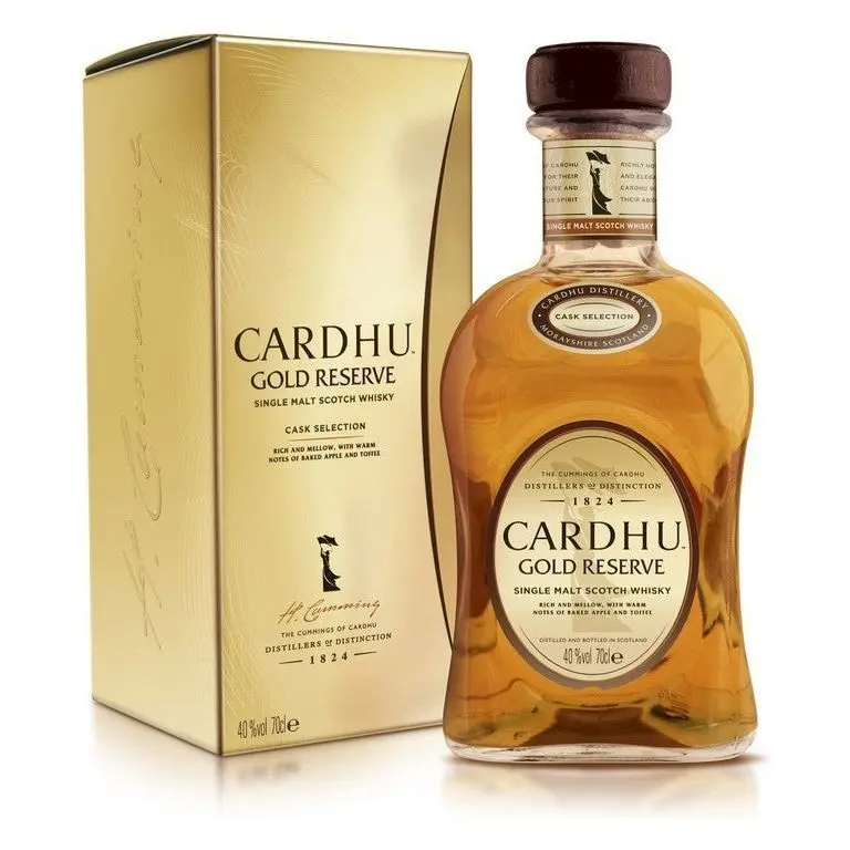 Cardhu Gold Reserve