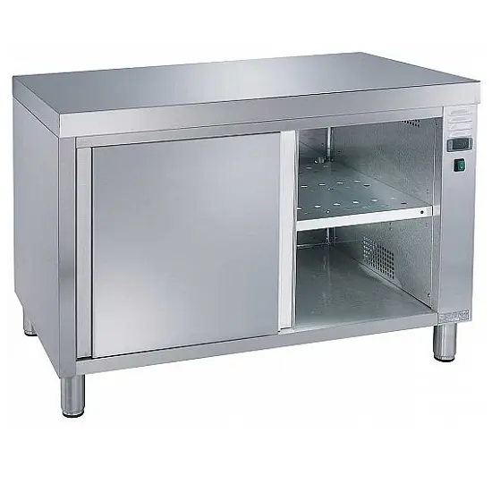 COREQUIP - MESA CALIENTE CENTRAL MCC